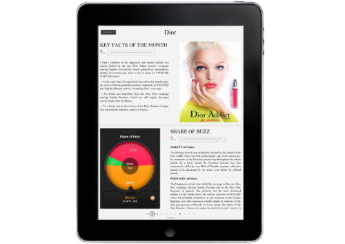 Interactive E-reports for iPad